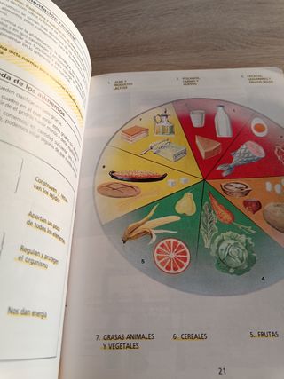 Observatorio Ciencias de la naturaleza