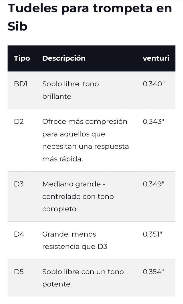 Trompeta Edwards Generación 2
