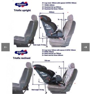 Silla coche klippan triofix