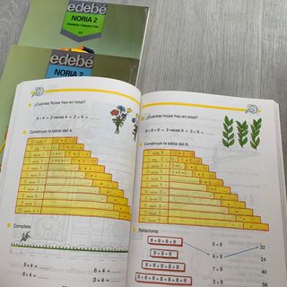 Noria 2. Educación primaria. Edebé