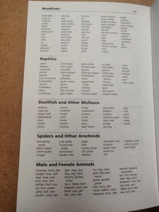 Diccionario Sinonimos-Antonimos OXFORD