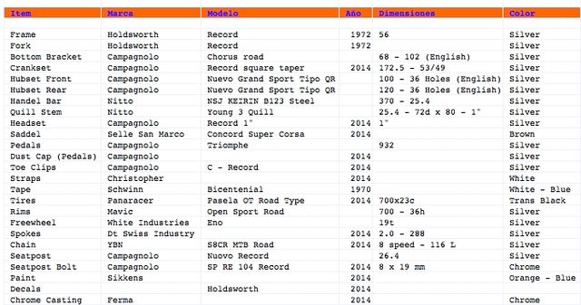Bicicleta Holdsworth