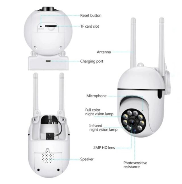 Camara vigilancia exteriores