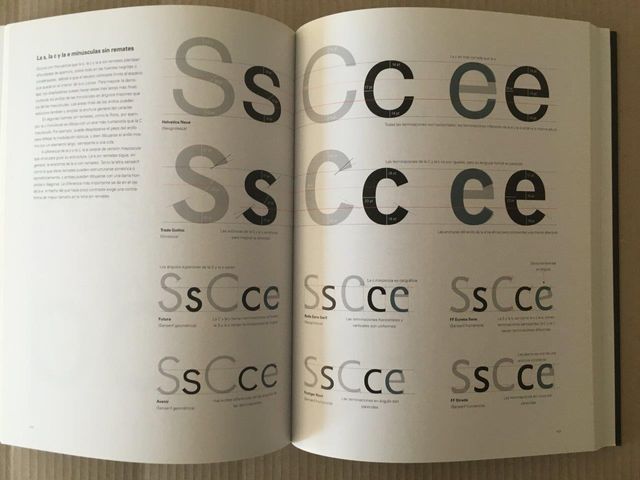 Tipografia di design