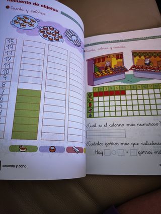 Matemáticas 1° Primaria