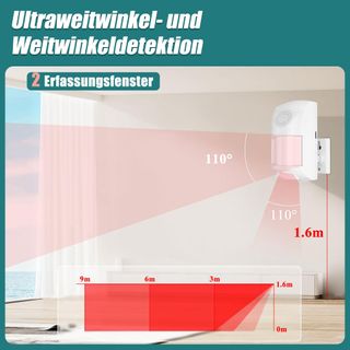 Alarme detector de movimento Erdiegle PIR