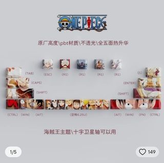 NUEVO. SIN USAR. Teclas de Teclado de One Piece