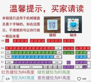 NUEVO. SIN USAR. Teclas de Teclado de One Piece