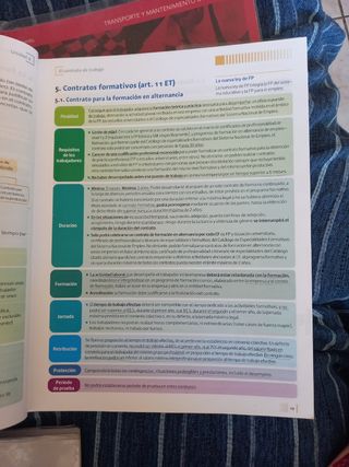 Libro FORMACION y ORIENTACION LABORAL 
