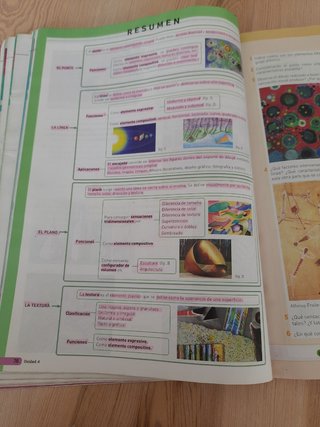Educación plástica, visual...2Eso