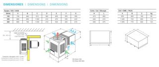 Cámara de refrigeración + Motor de 0ºC KIDE