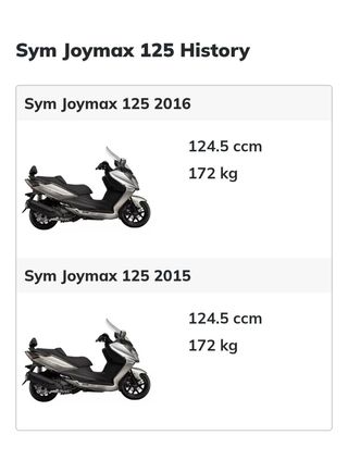 SYM Joymax 125i 2016 Gris o  Cambio por coche