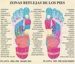 {{BERNAD}} Quiromasaje a domicilio