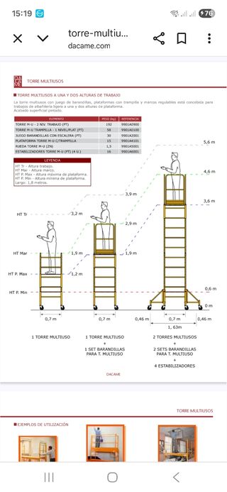 Andamio homologado MECADE