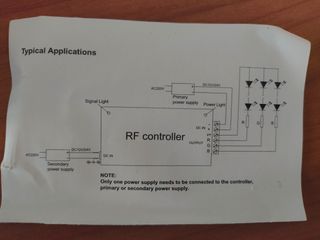Controlador RF LED RGB