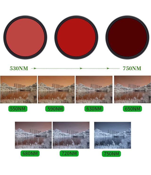 FOTGA 49mm optica Circular Ajustable fotos