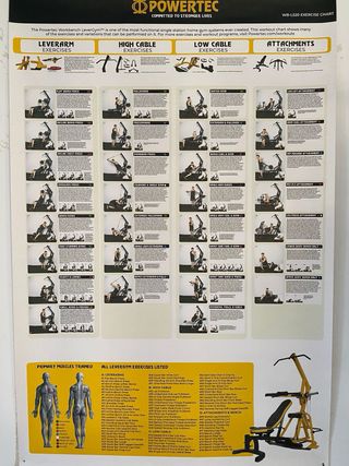 Máquina multifunción POWERTEC