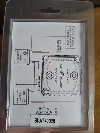 Rele intelligente Camper