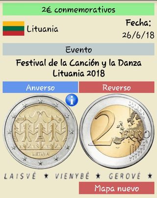 Moneda conmemorativa de dos euros Lituania 2018