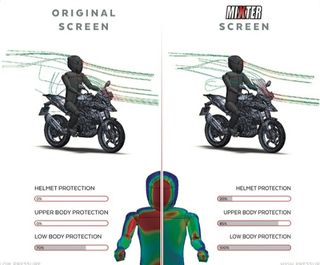 Deflector parabrisas para BMW.