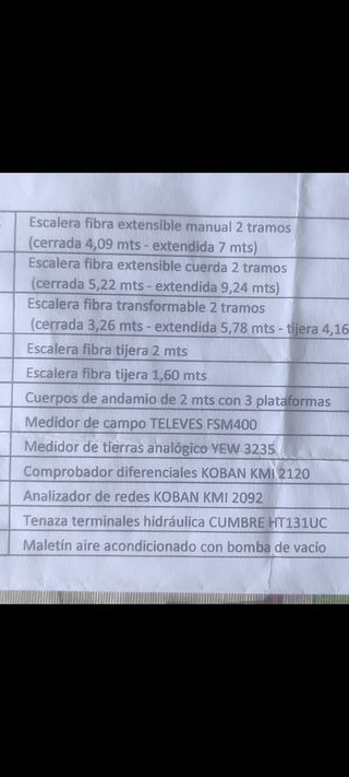 Material electricidad. Se escuchan ofertas.