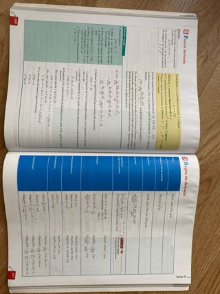 Libro matematicas ccss
