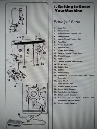 Máquina de coser Singer