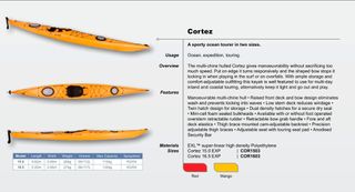 Kayak de travesia / mar