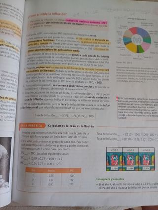Economía 4 ESO