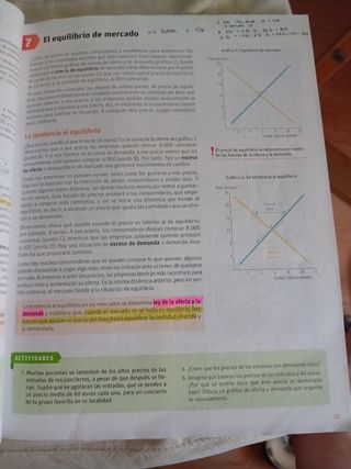 Economía 4 ESO