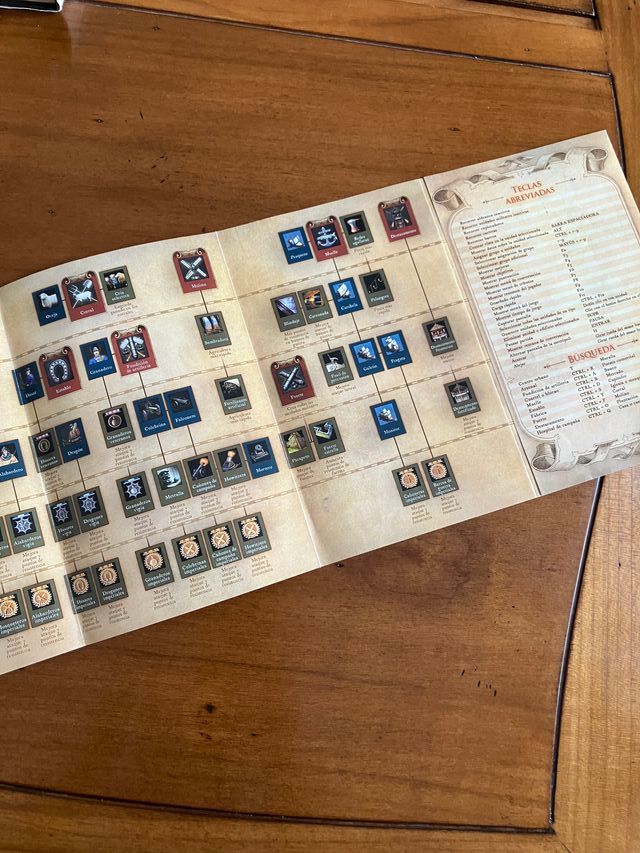 Age of Empires III (PC)
