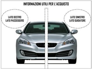 Cora 3319149 Vetro Specchio Dx Per Fiat Grande Pun