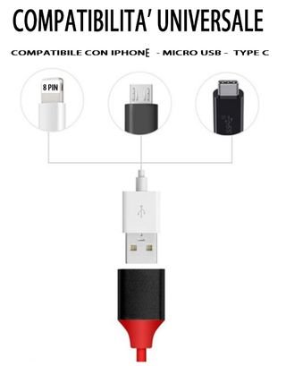 Cavo HDTV Video Mirroring Full HD Streamer 1080P U