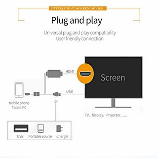 Cavo HDTV Video Mirroring Full HD Streamer 1080P U