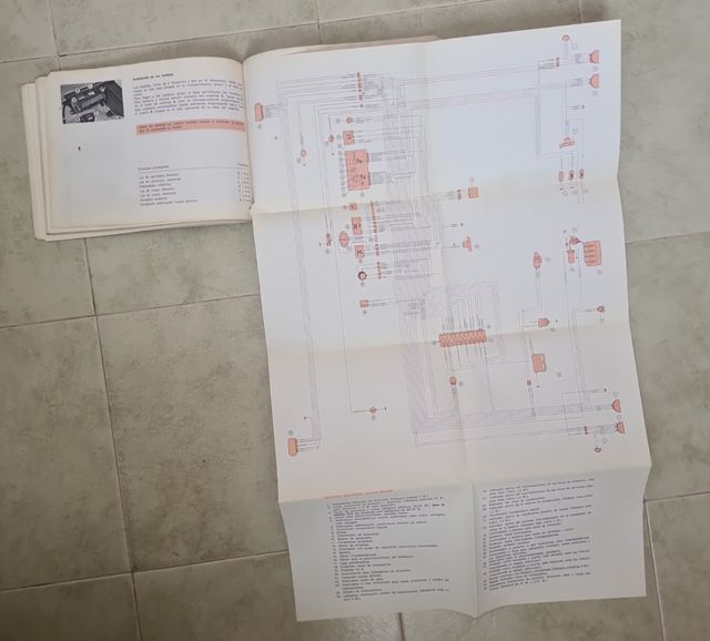 Manual de Uso y entretenimento SEAT 127