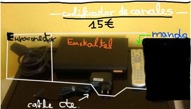 Tdt.Adapt.antena(8) y Codif.canales(15€)