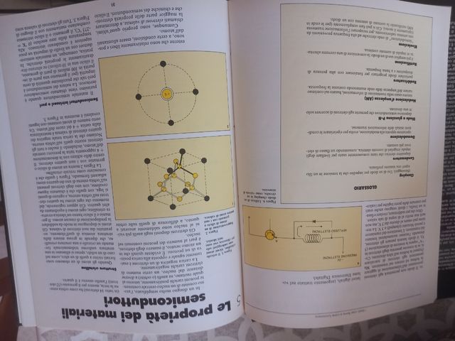 Enciclopedia elettronica & informatica
