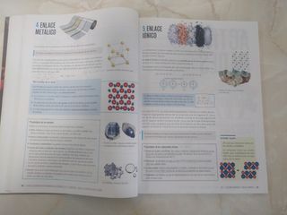 Física y Química 4 ESO Edelvives