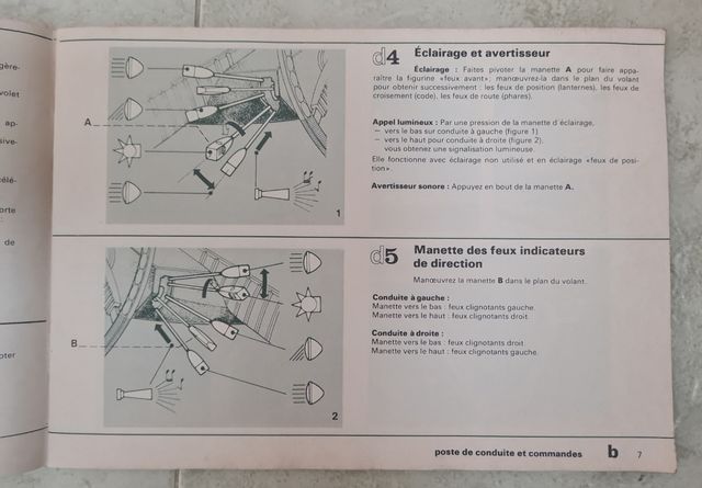 Manuale Renault 6 - Edizione Francese