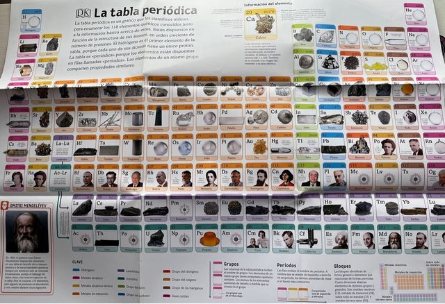 El libro de la tabla periódica