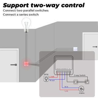 4 Interruptores inteligentes WiFi 