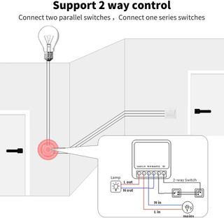 4 Interruptores inteligentes WiFi 