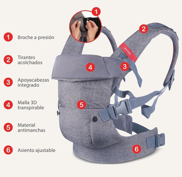 Mochila portabebes YOU+ME