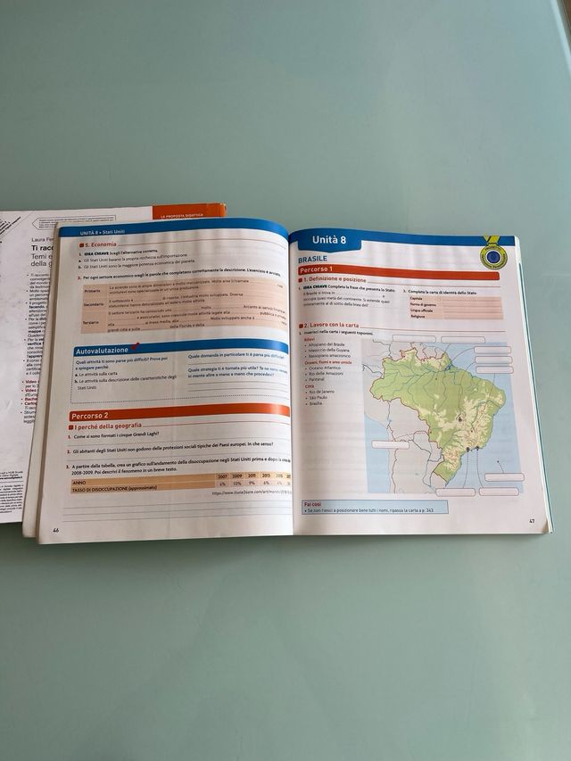 TI RACCONTO IL MONDO