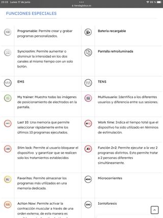 GLOBUS TRIATHLON PRO ORIGINAL COMPLETO 4 CANALES