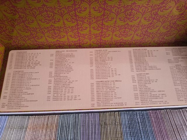 Mozart. Edición comoleta