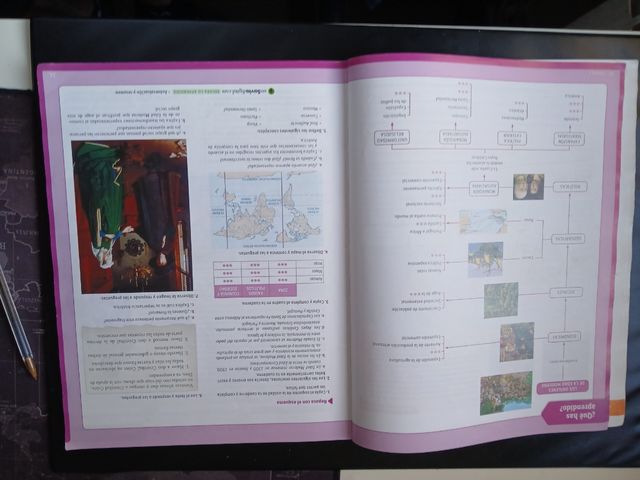 Libros Historia 2° Eso