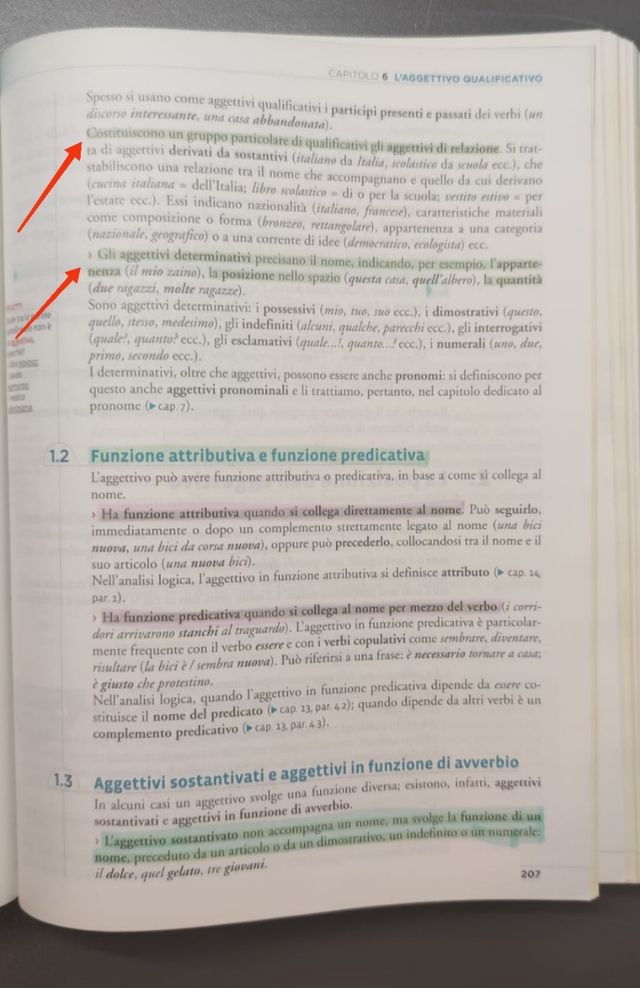 Il bello dell'italiano