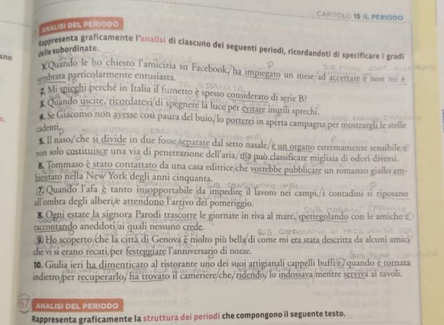 Il bello dell'italiano