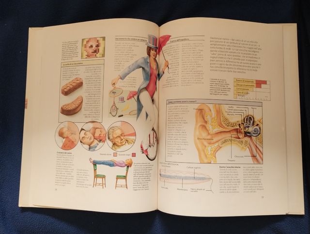 Le Meraviglie del Corpo Umano 